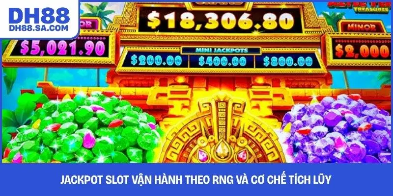 Jackpot slot vận hành theo RNG và cơ chế tích lũy